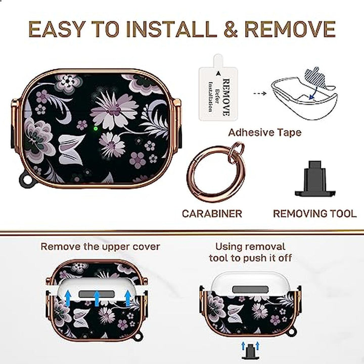 SecurePods Pro 2.0 Case Lock - DOKUTRONIX