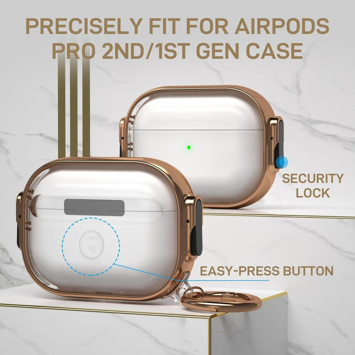 SecurePods Pro 2.0 Case Lock - DOKUTRONIX