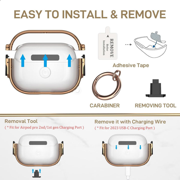 SecurePods Pro 2.0 Case Lock - DOKUTRONIX