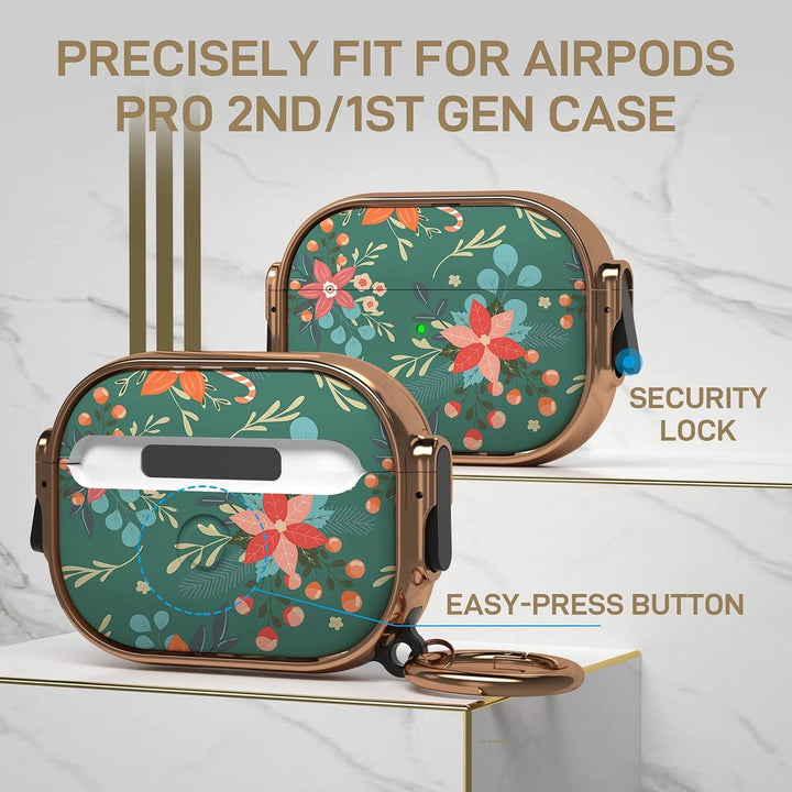 SecurePods Pro 2.0 Case Lock - DOKUTRONIX