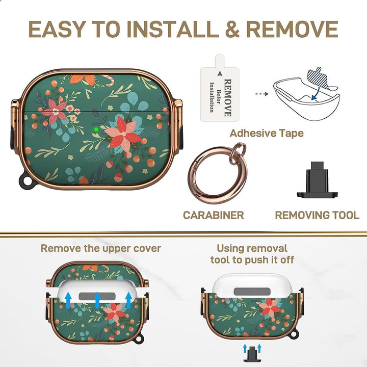 SecurePods Pro 2.0 Case Lock - DOKUTRONIX