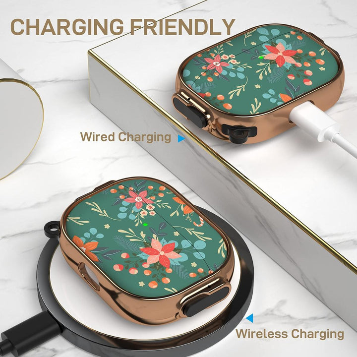 SecurePods Pro 2.0 Case Lock - DOKUTRONIX