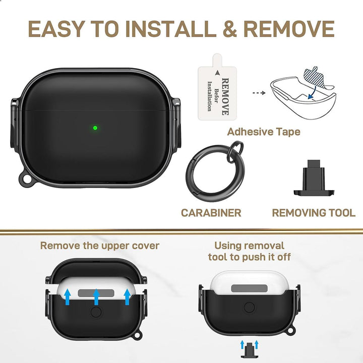 SecurePods Pro 2.0 Case Lock - DOKUTRONIX