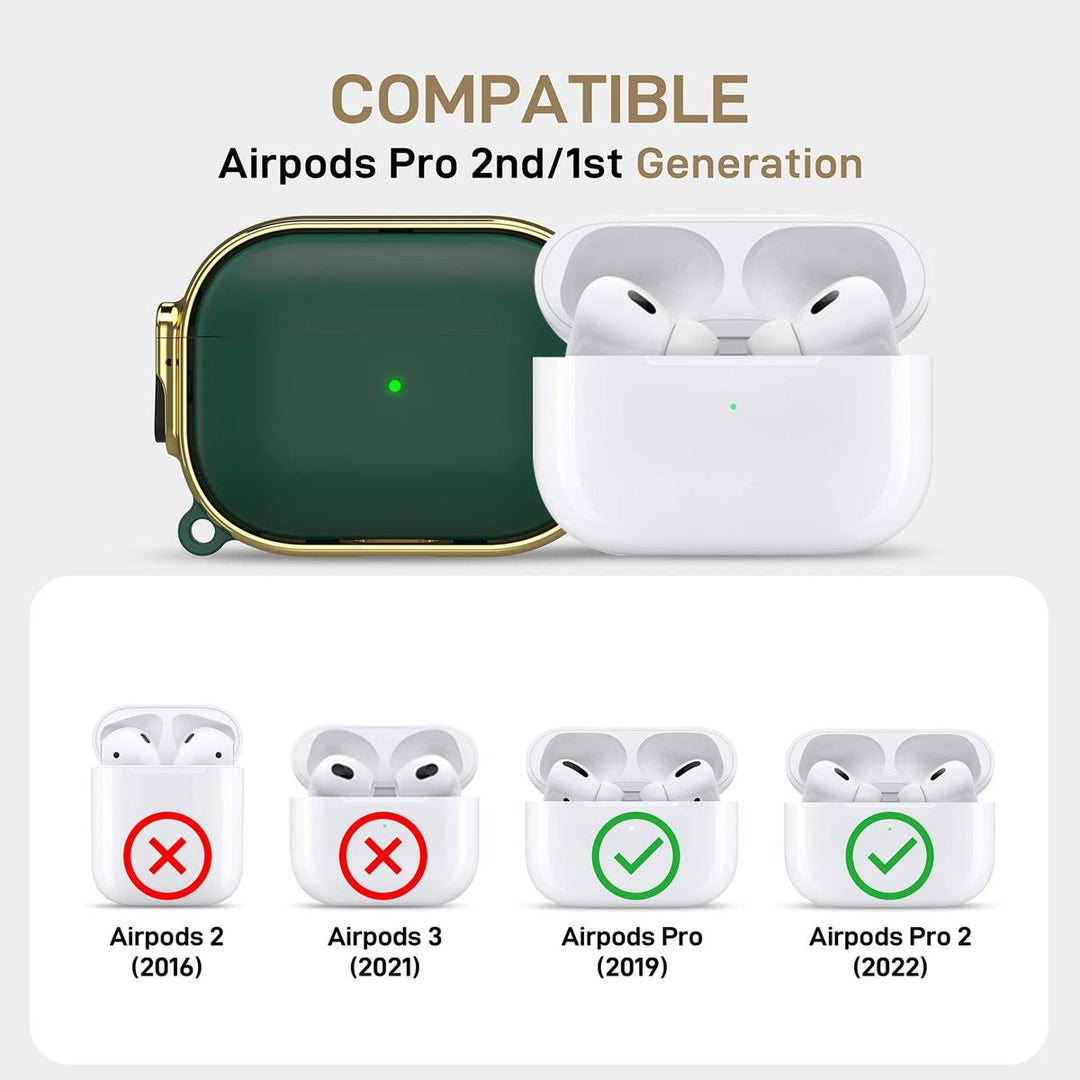 SecurePods Pro 2.0 Case Lock - DOKUTRONIX