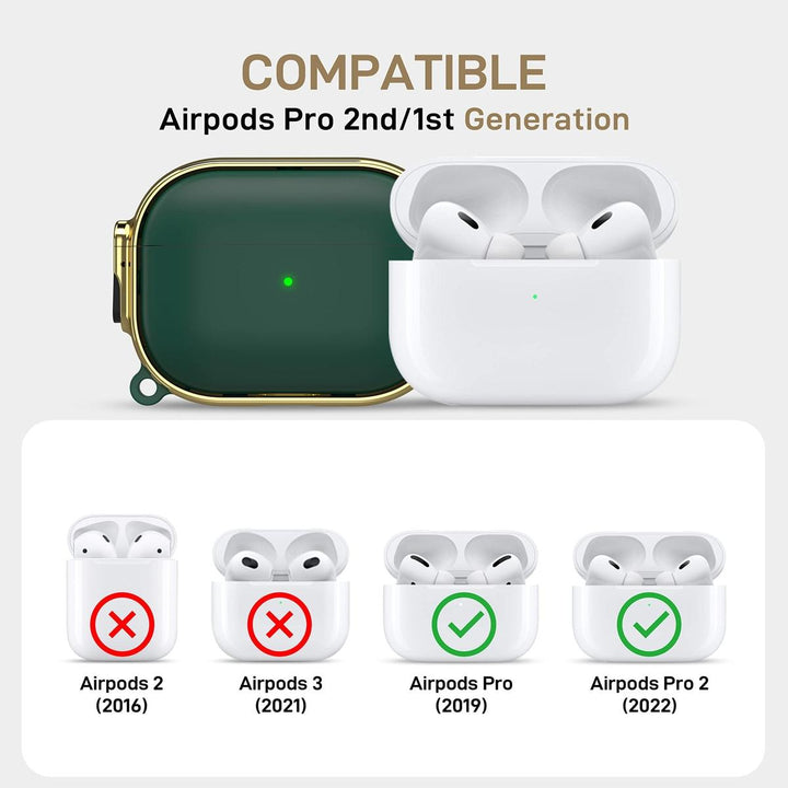 SecurePods Pro 2.0 Case Lock - DOKUTRONIX