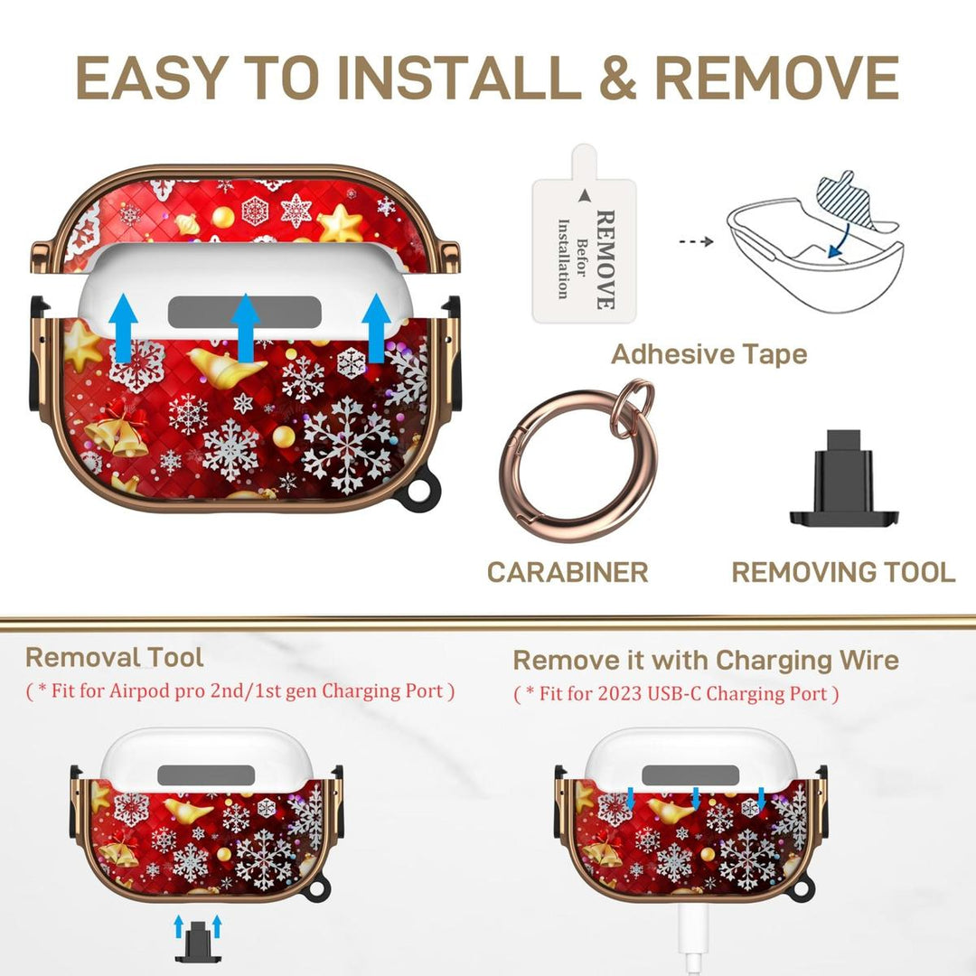 SecurePods Pro 2.0 Case Lock - DOKUTRONIX