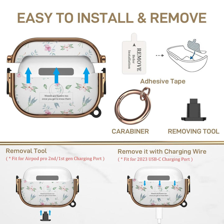 SecurePods Pro 2.0 Case Lock - DOKUTRONIX