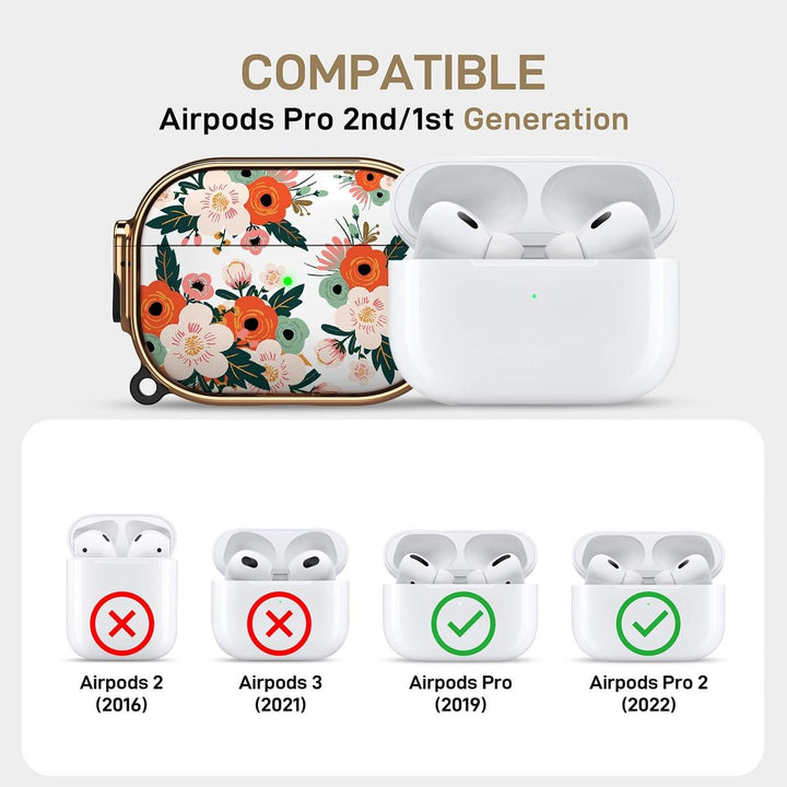 SecurePods Pro 2.0 Case Lock - DOKUTRONIX