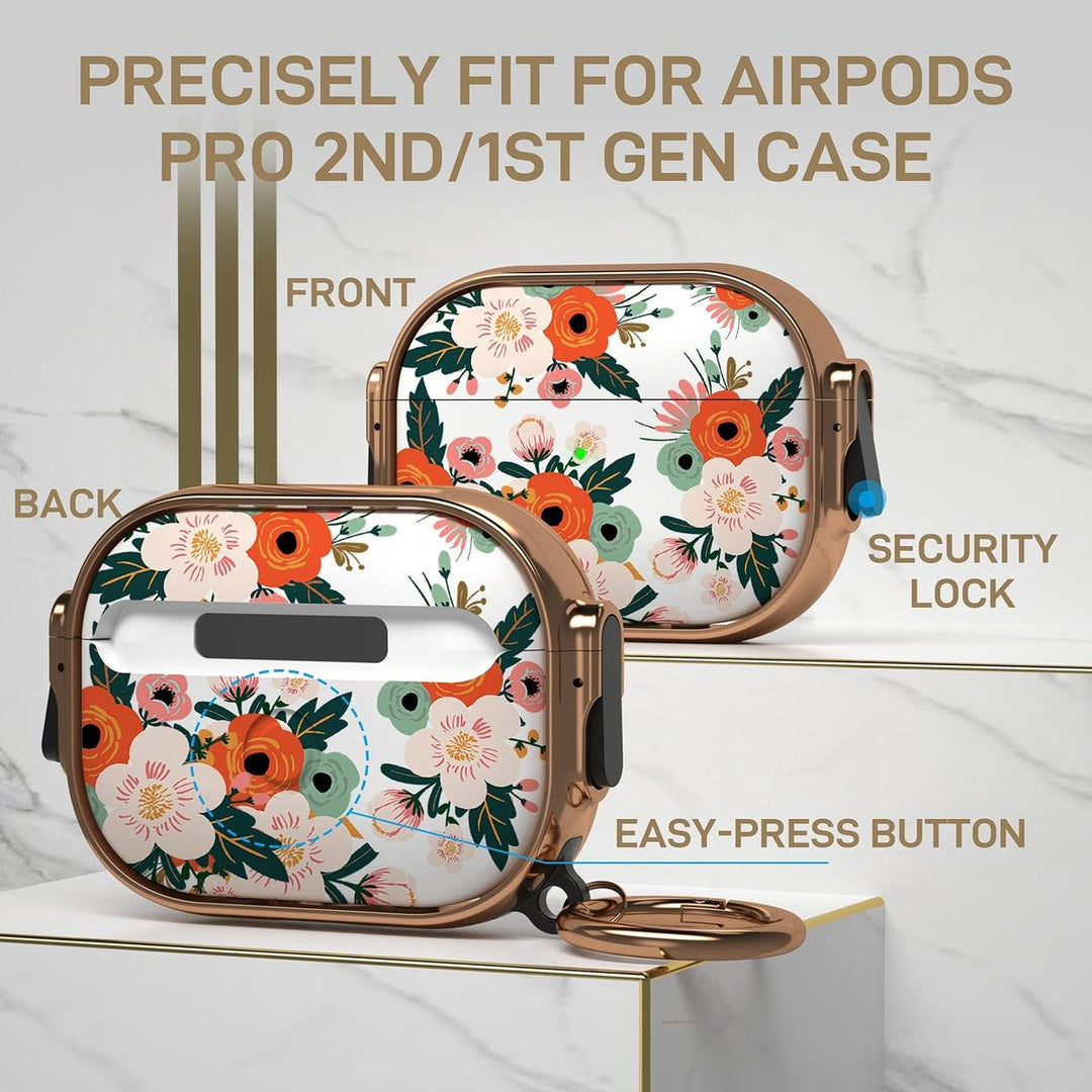 SecurePods Pro 2.0 Case Lock - DOKUTRONIX