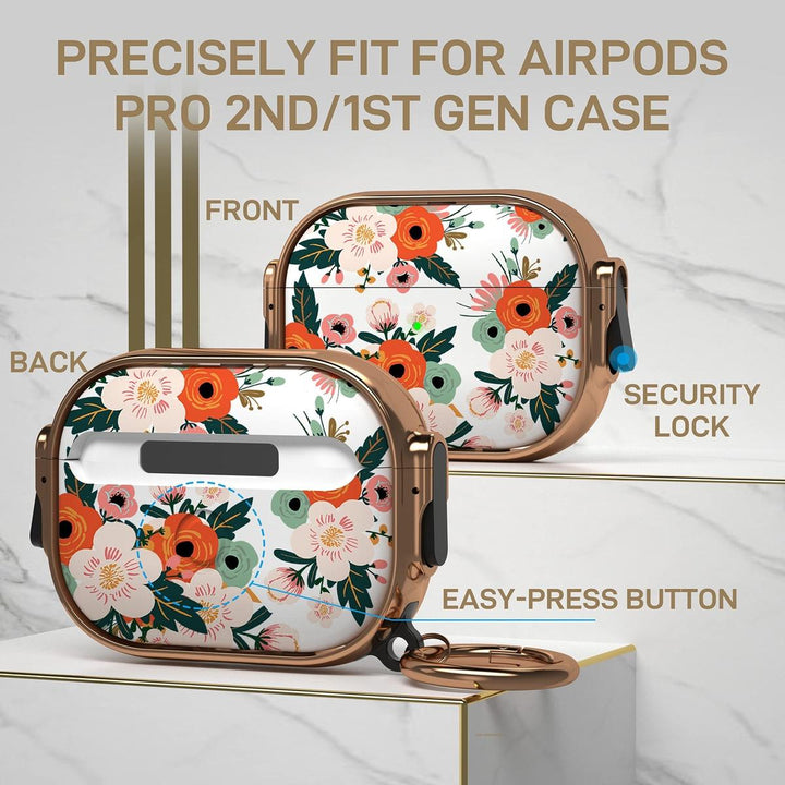 SecurePods Pro 2.0 Case Lock - DOKUTRONIX