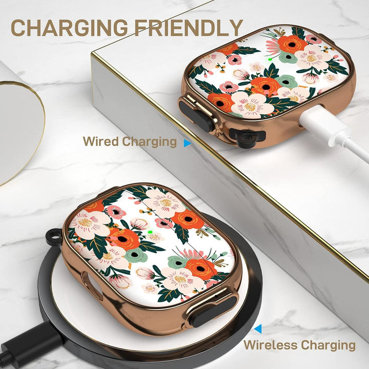 SecurePods Pro 2.0 Case Lock - DOKUTRONIX