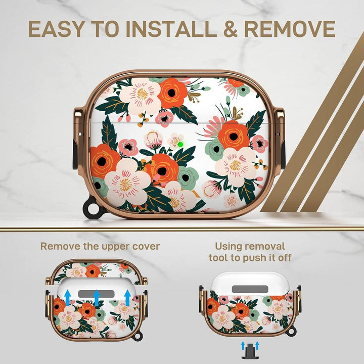 SecurePods Pro 2.0 Case Lock - DOKUTRONIX