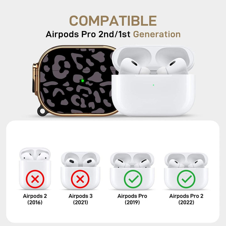 SecurePods Pro 2.0 Case Lock - DOKUTRONIX