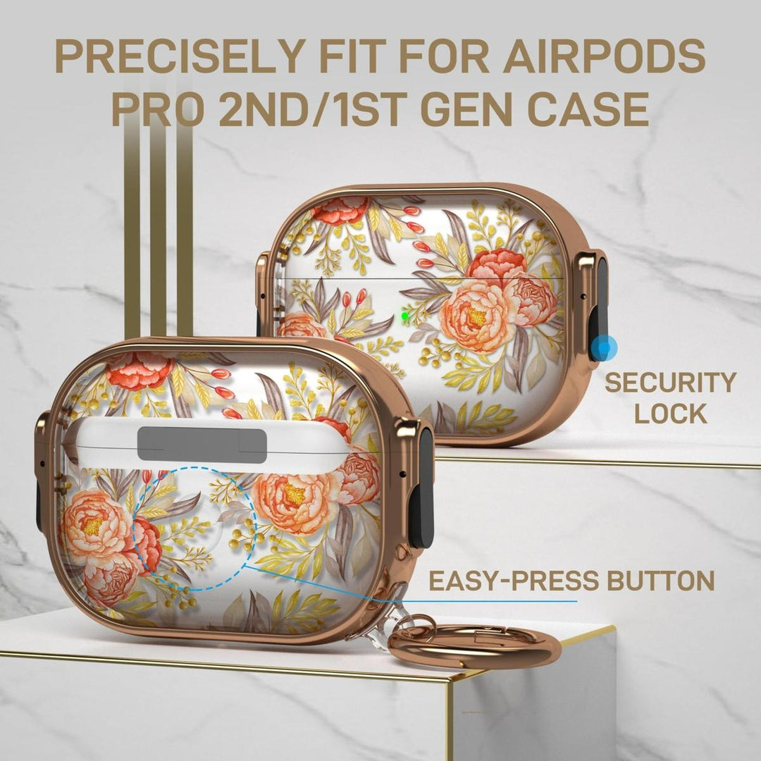 SecurePods Pro 2.0 Case Lock - DOKUTRONIX