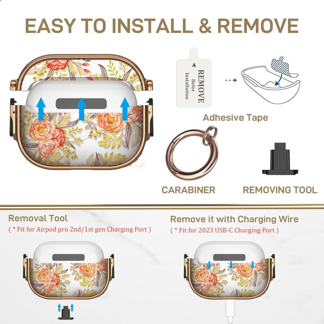 SecurePods Pro 2.0 Case Lock - DOKUTRONIX