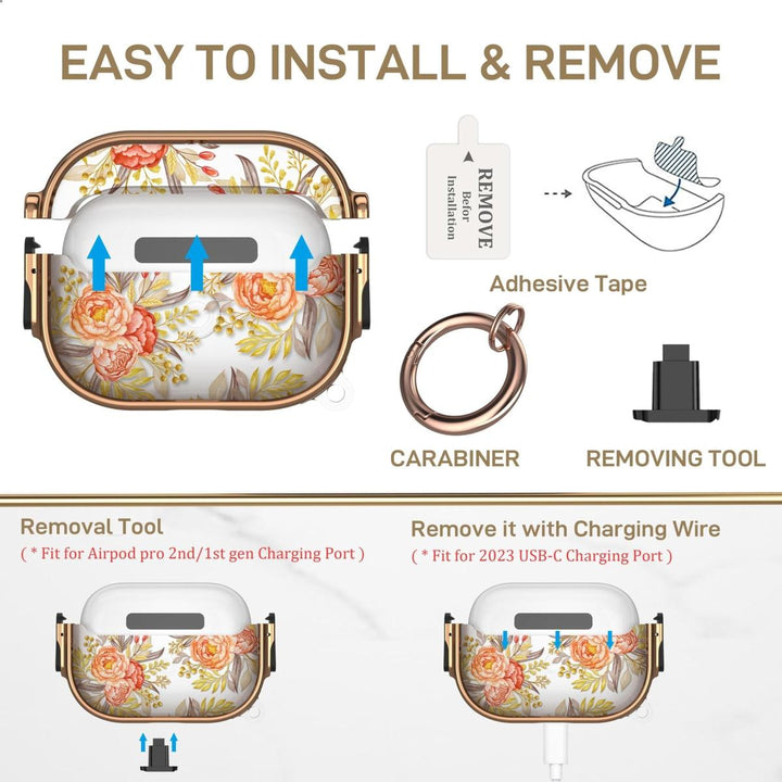 SecurePods Pro 2.0 Case Lock - DOKUTRONIX