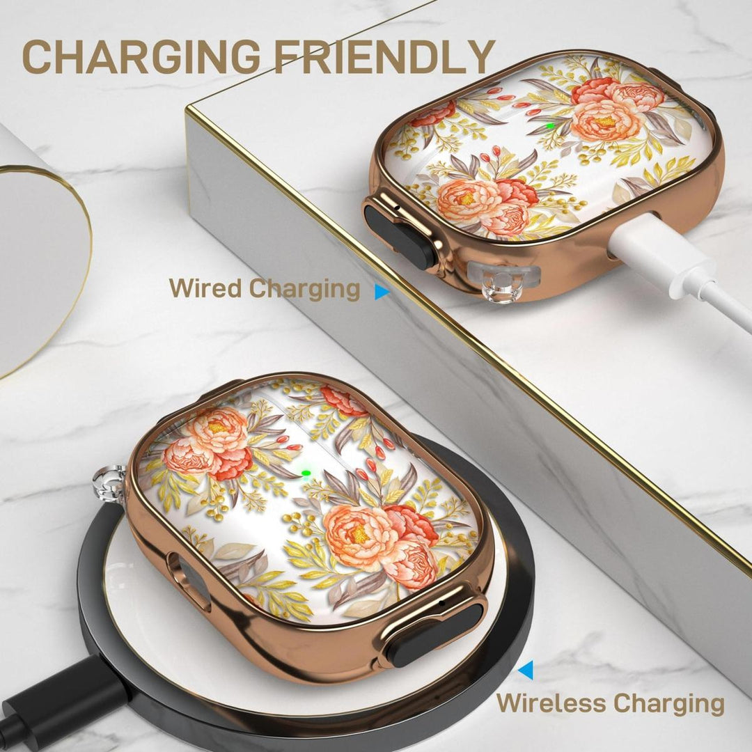 SecurePods Pro 2.0 Case Lock - DOKUTRONIX