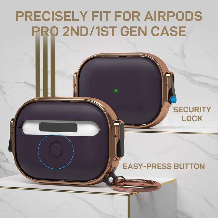 SecurePods Pro 2.0 Case Lock - DOKUTRONIX