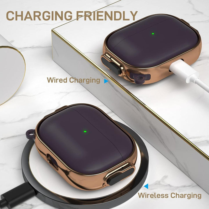 SecurePods Pro 2.0 Case Lock - DOKUTRONIX