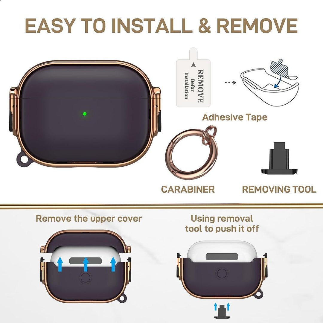 SecurePods Pro 2.0 Case Lock - DOKUTRONIX