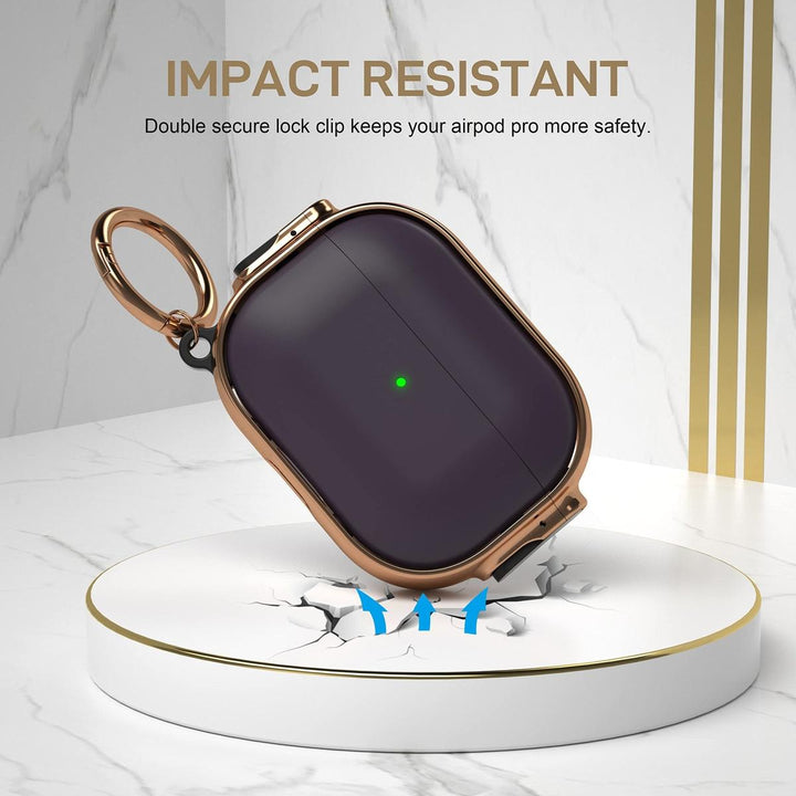 SecurePods Pro 2.0 Case Lock - DOKUTRONIX