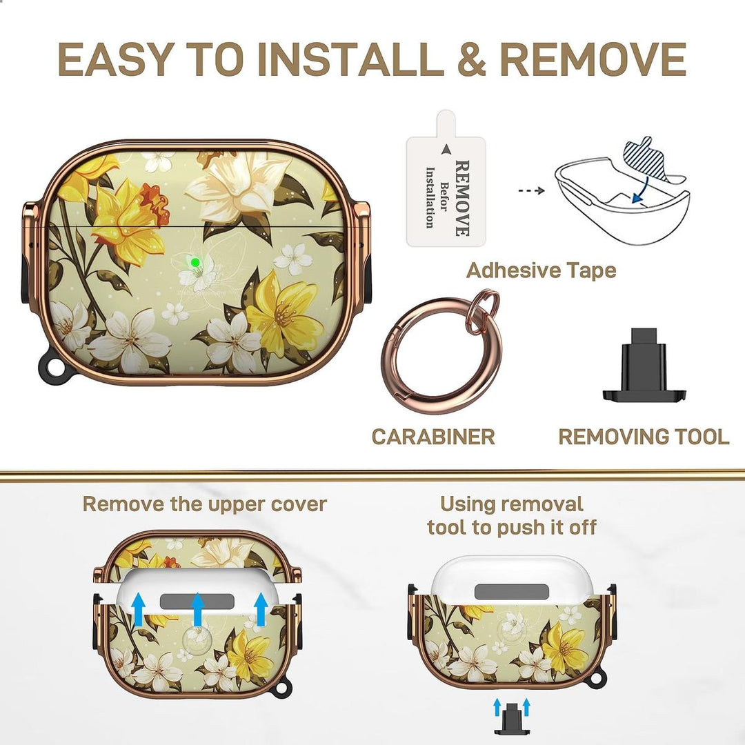 SecurePods Pro 2.0 Case Lock - DOKUTRONIX