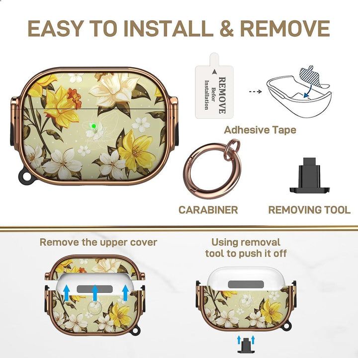 SecurePods Pro 2.0 Case Lock - DOKUTRONIX