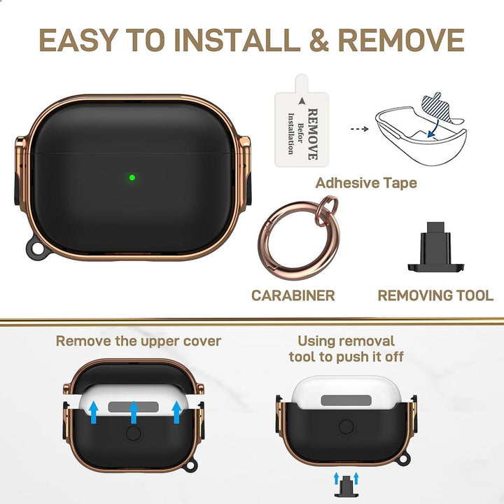 SecurePods Pro 2.0 Case Lock - DOKUTRONIX