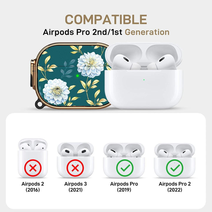 SecurePods Pro 2.0 Case Lock - DOKUTRONIX