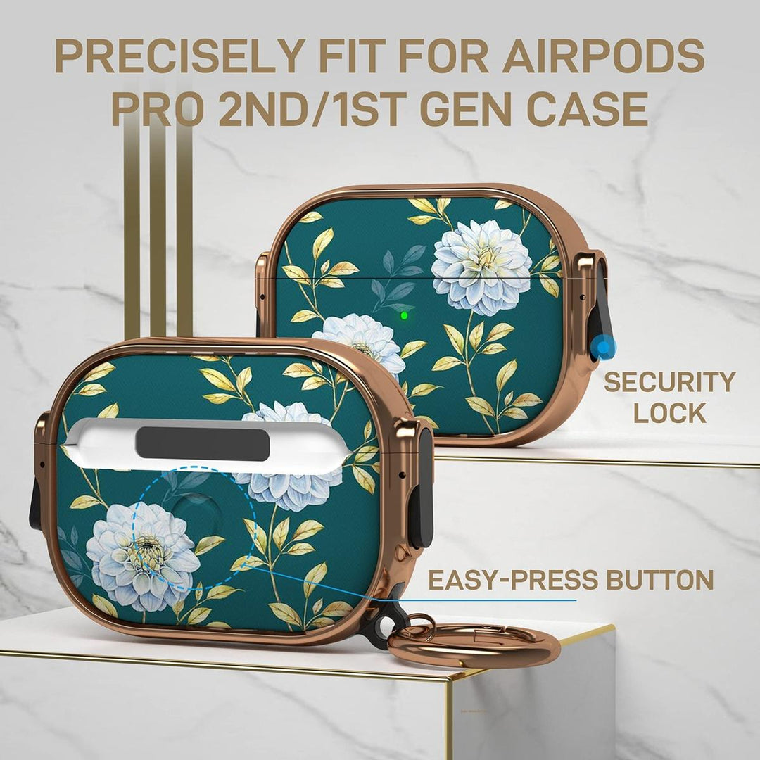 SecurePods Pro 2.0 Case Lock - DOKUTRONIX