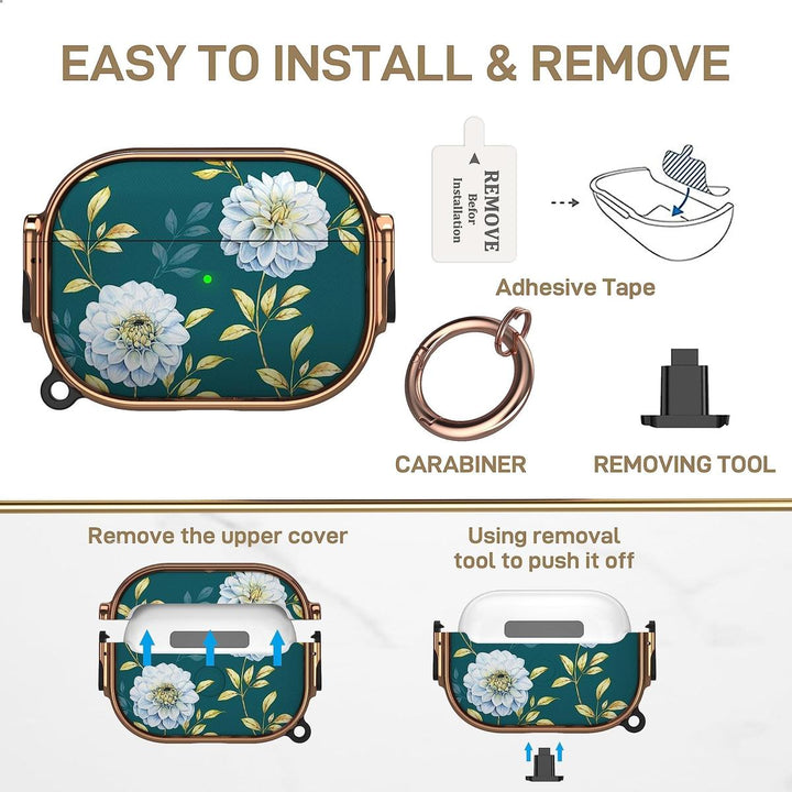 SecurePods Pro 2.0 Case Lock - DOKUTRONIX