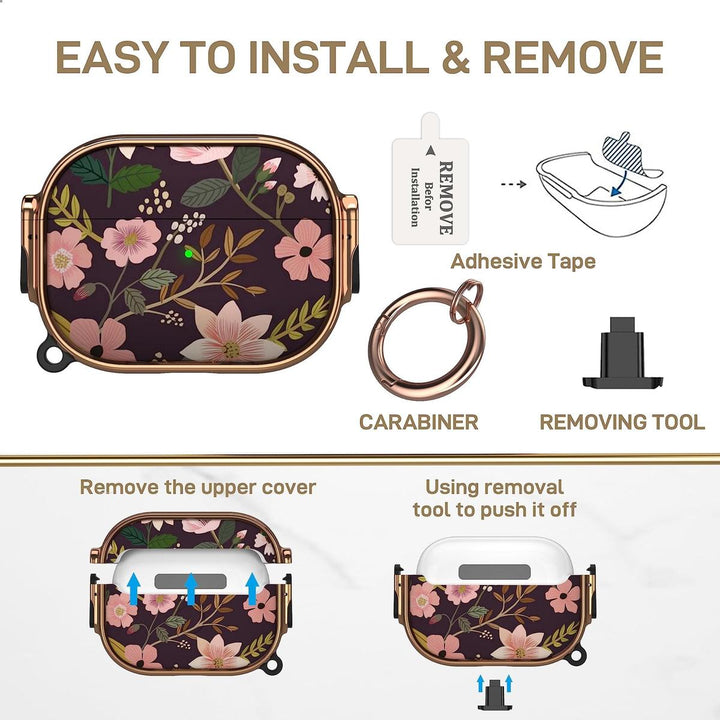 SecurePods Pro 2.0 Case Lock - DOKUTRONIX