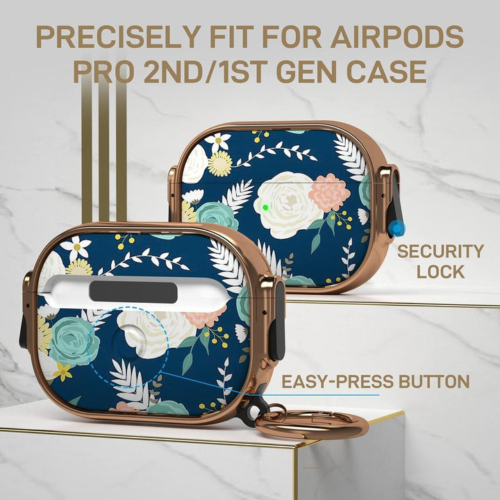 SecurePods Pro 2.0 Case Lock - DOKUTRONIX