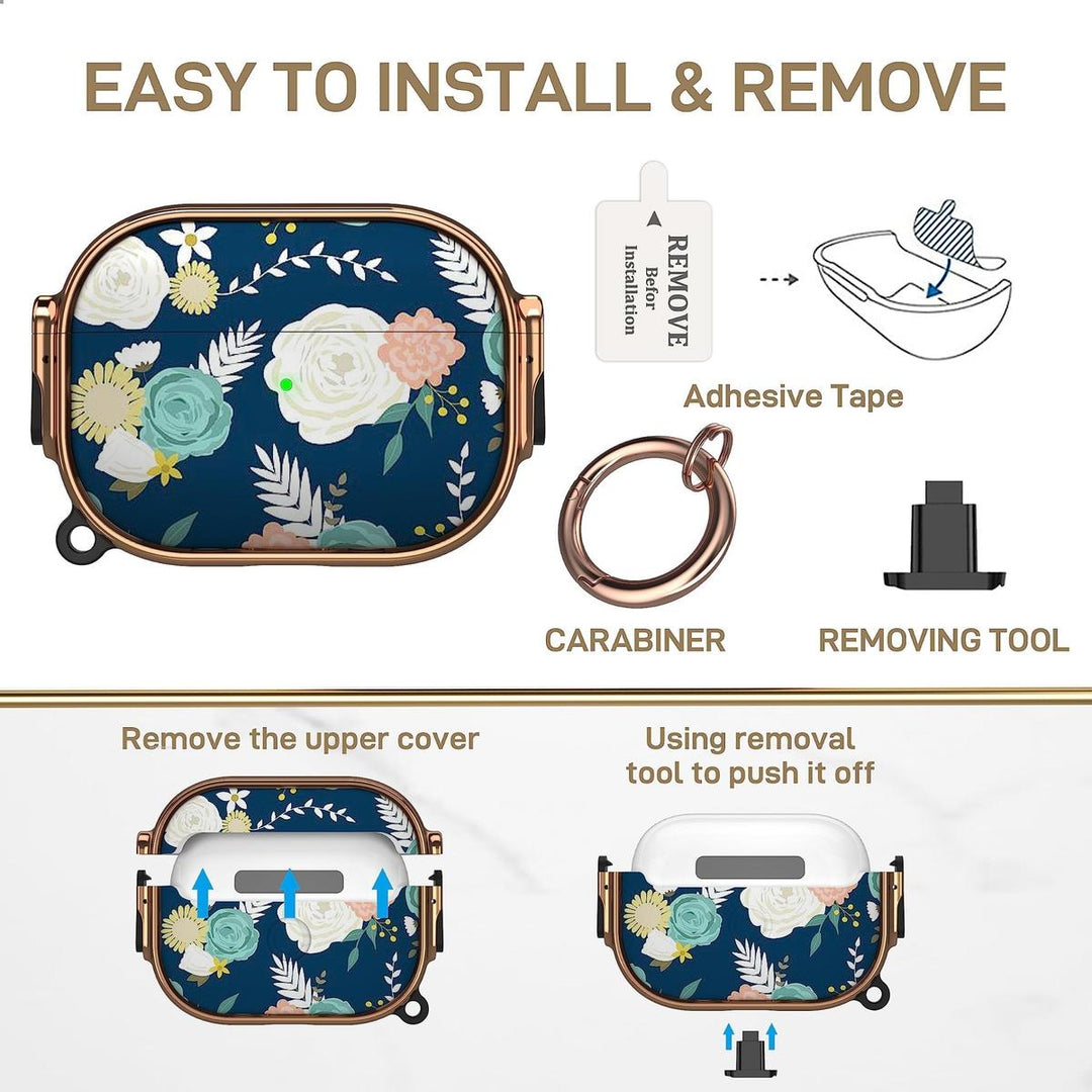 SecurePods Pro 2.0 Case Lock - DOKUTRONIX