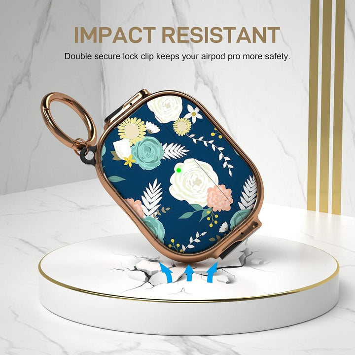 SecurePods Pro 2.0 Case Lock - DOKUTRONIX