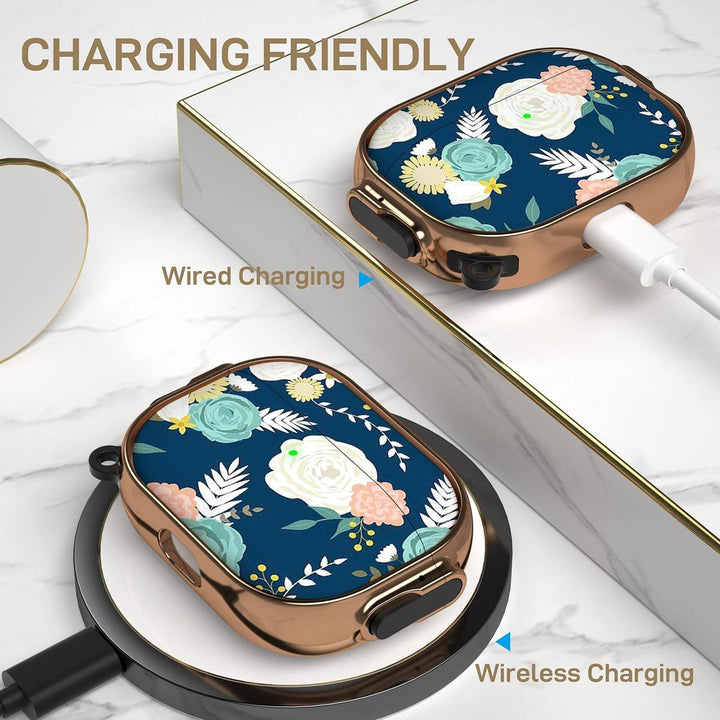 SecurePods Pro 2.0 Case Lock - DOKUTRONIX