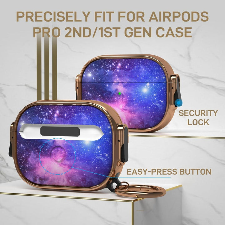 SecurePods Pro 2.0 Case Lock - DOKUTRONIX