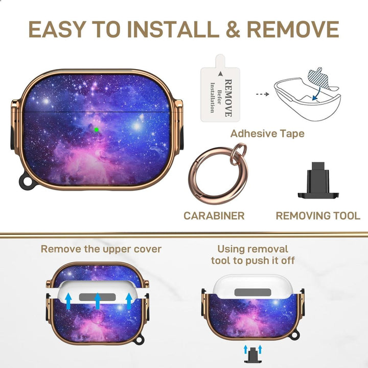 SecurePods Pro 2.0 Case Lock - DOKUTRONIX