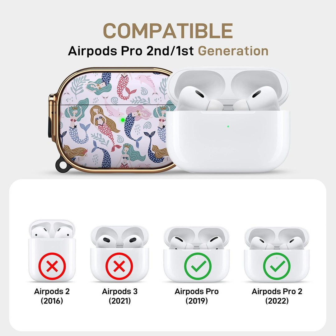 SecurePods Pro 2.0 Case Lock - DOKUTRONIX