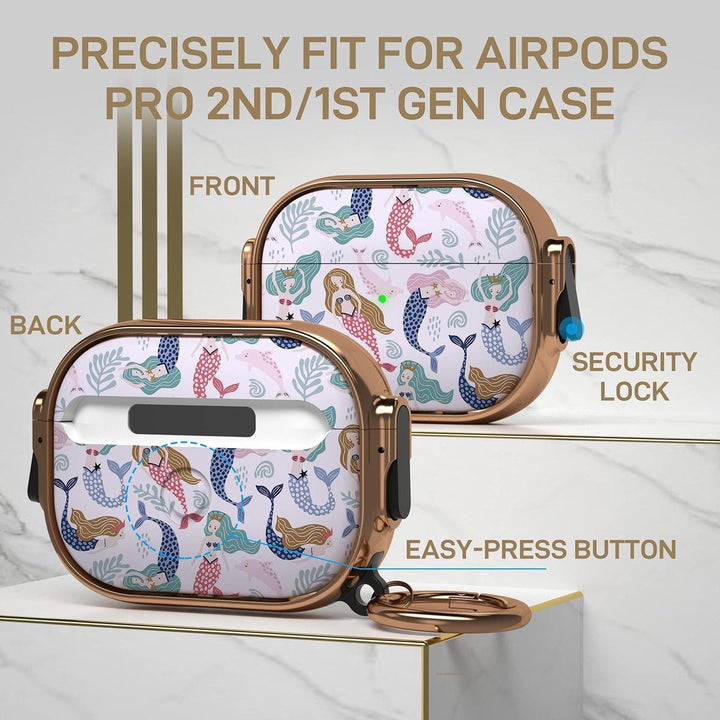 SecurePods Pro 2.0 Case Lock - DOKUTRONIX