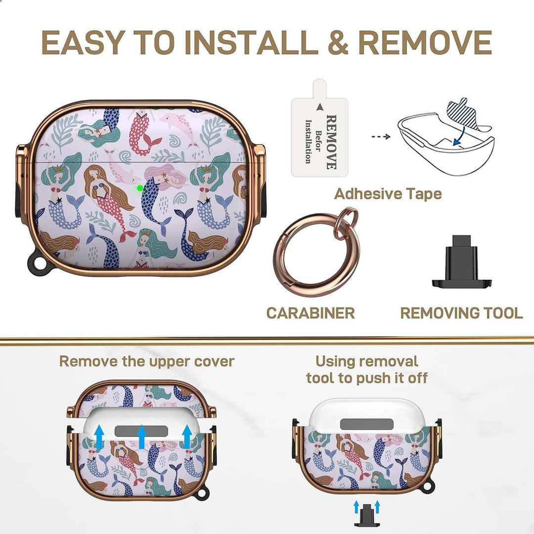 SecurePods Pro 2.0 Case Lock - DOKUTRONIX