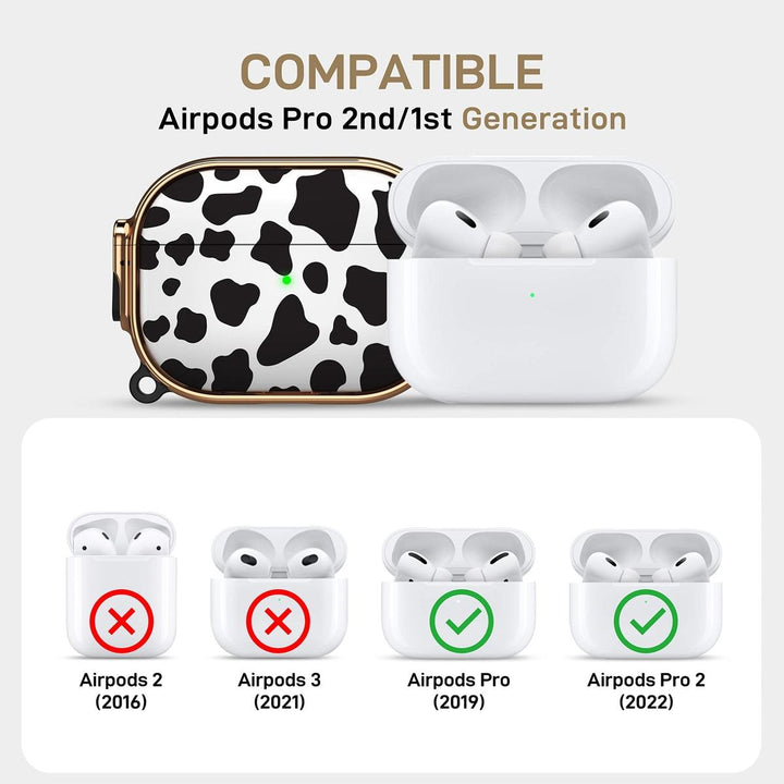 SecurePods Pro 2.0 Case Lock - DOKUTRONIX