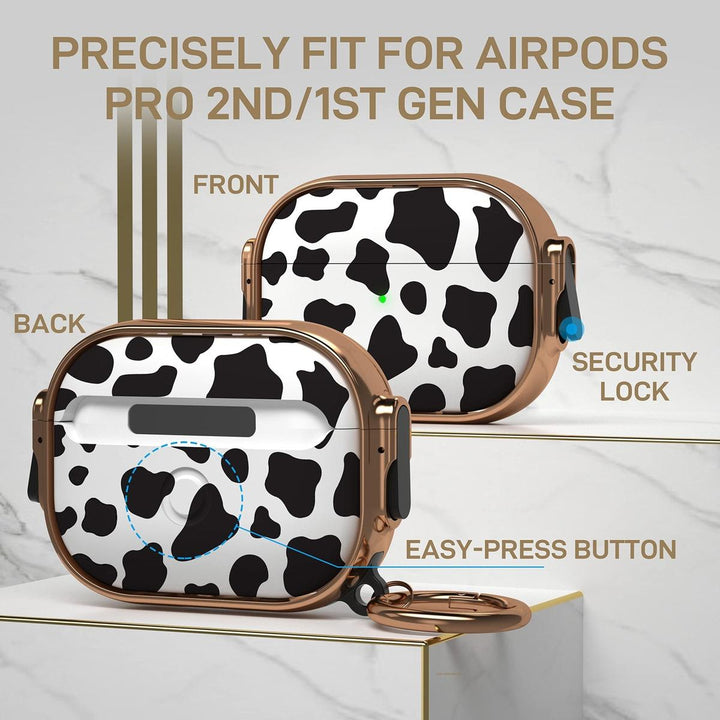 SecurePods Pro 2.0 Case Lock - DOKUTRONIX