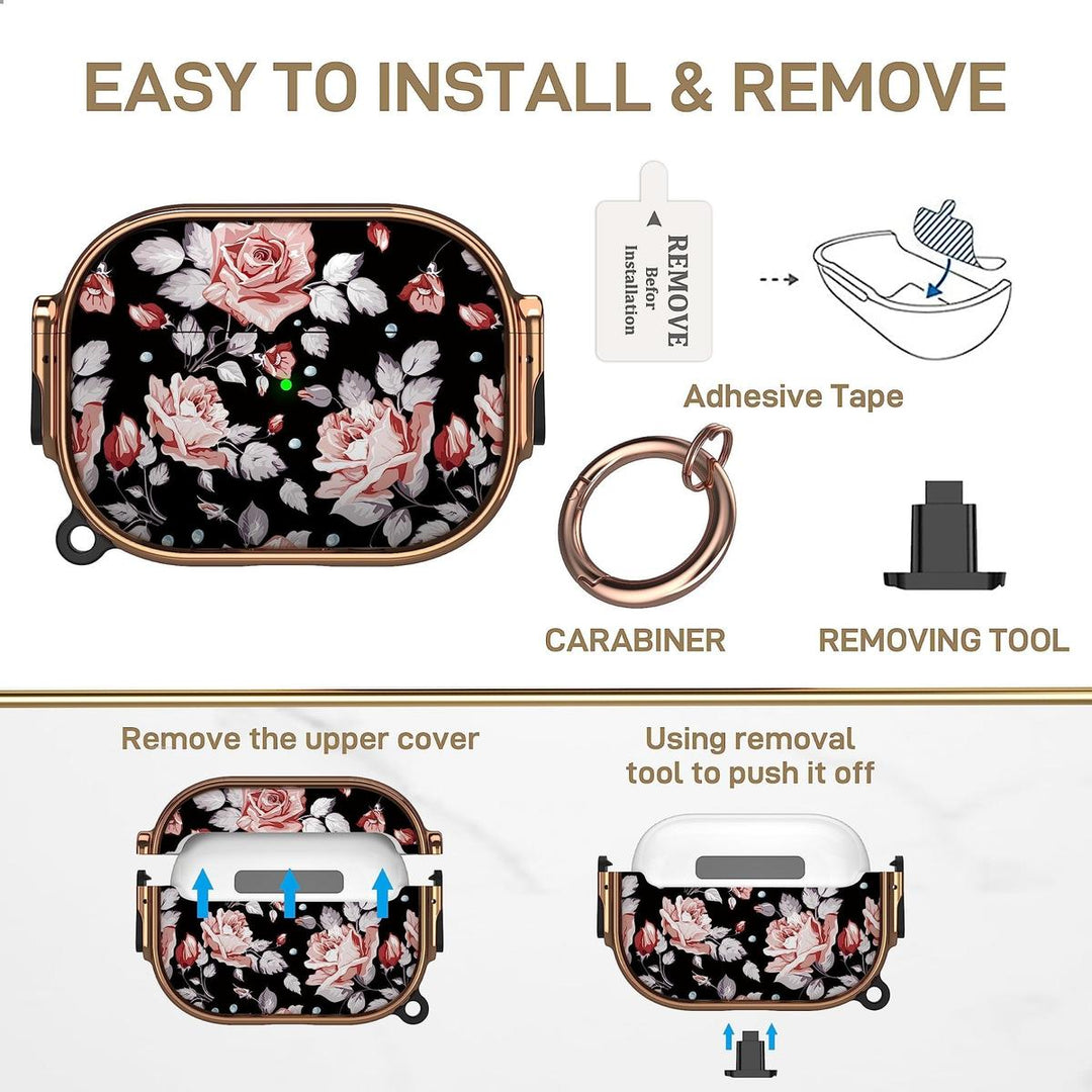 SecurePods Pro 2.0 Case Lock - DOKUTRONIX