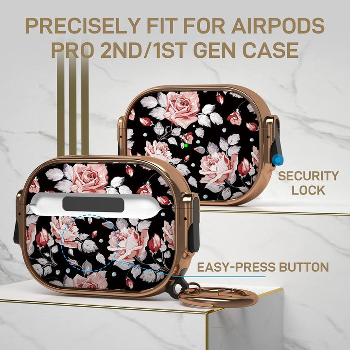 SecurePods Pro 2.0 Case Lock - DOKUTRONIX