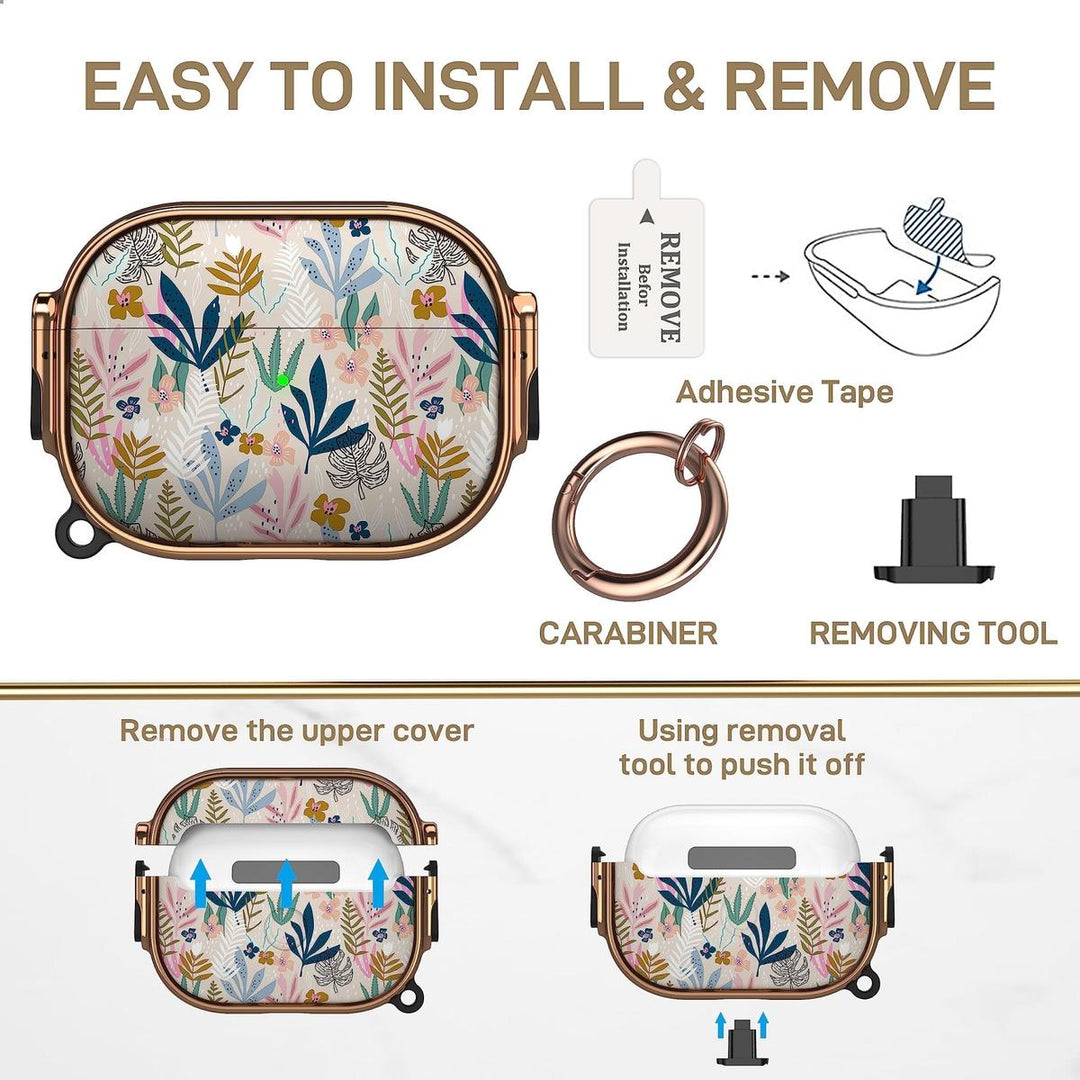 SecurePods Pro 2.0 Case Lock - DOKUTRONIX