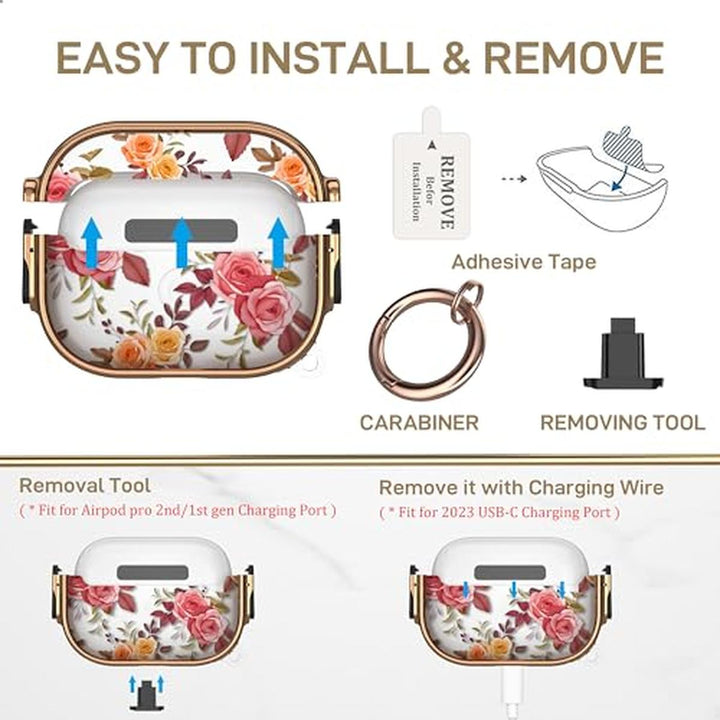 SecurePods Pro 2.0 Case Lock - DOKUTRONIX