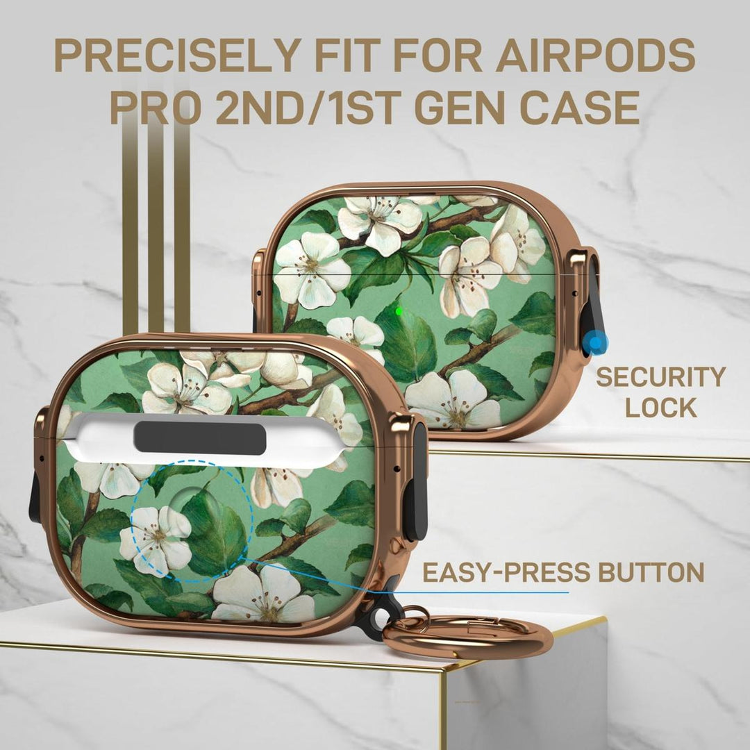 SecurePods Pro 2.0 Case Lock - DOKUTRONIX