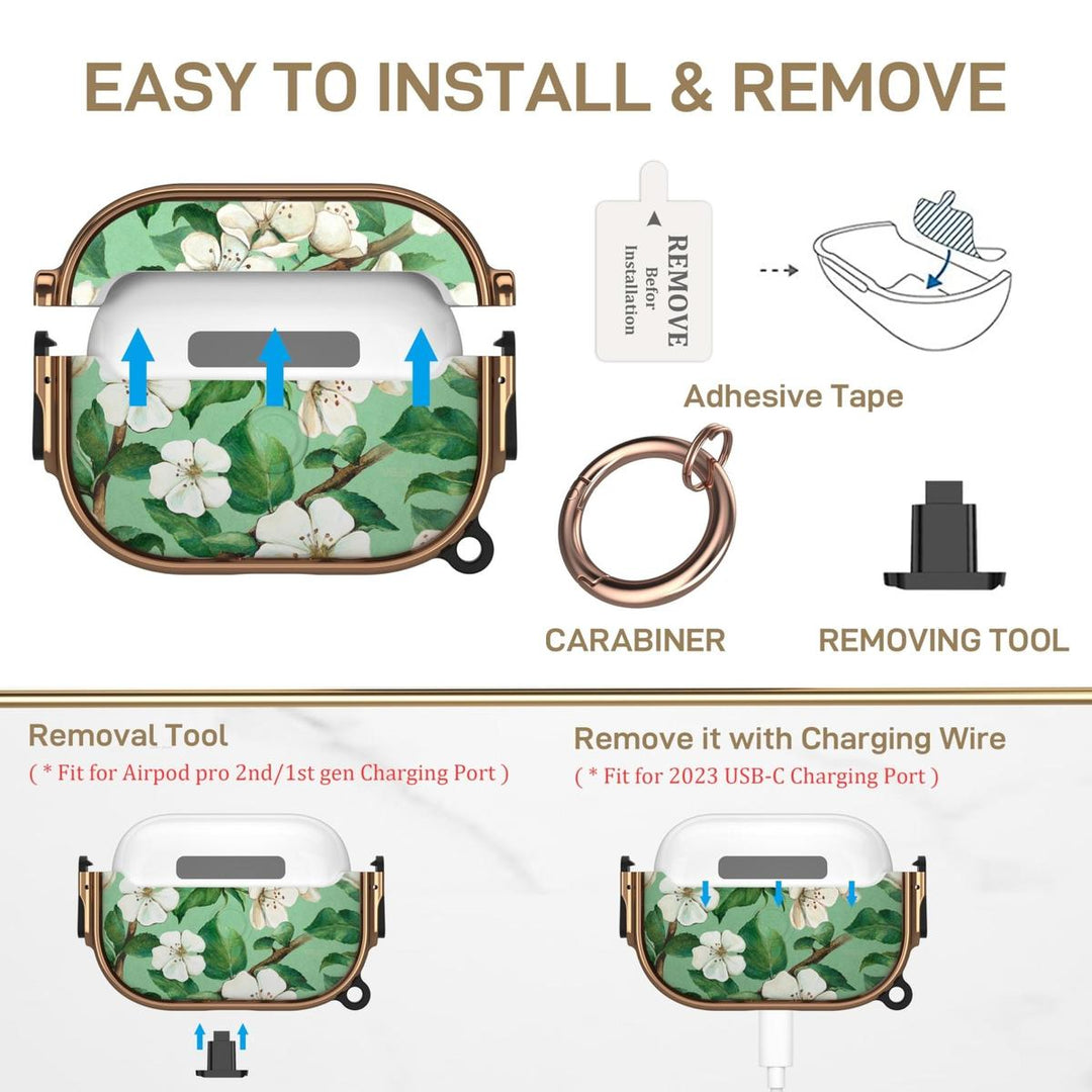 SecurePods Pro 2.0 Case Lock - DOKUTRONIX
