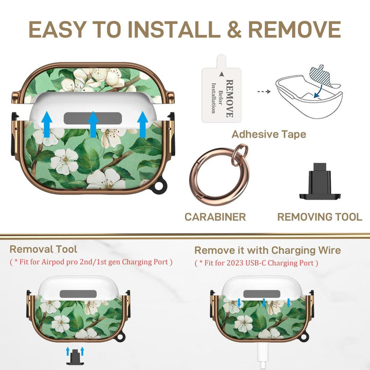 SecurePods Pro 2.0 Case Lock - DOKUTRONIX